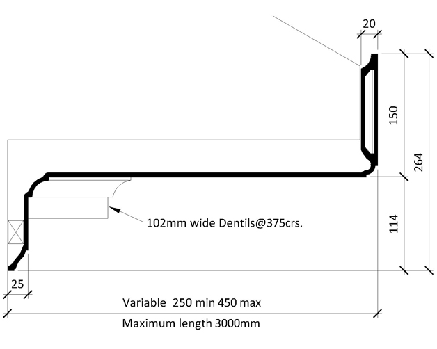 Dentil Soffit and Fascia Moulding